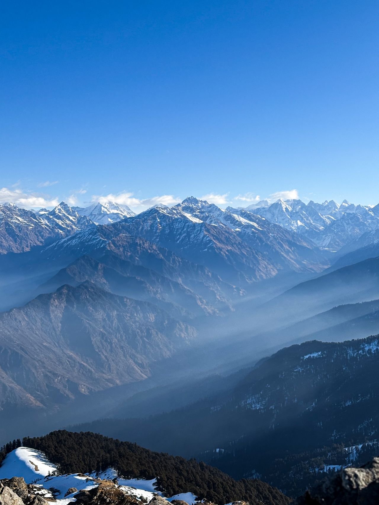 Uttarakhand Himalayan Escape